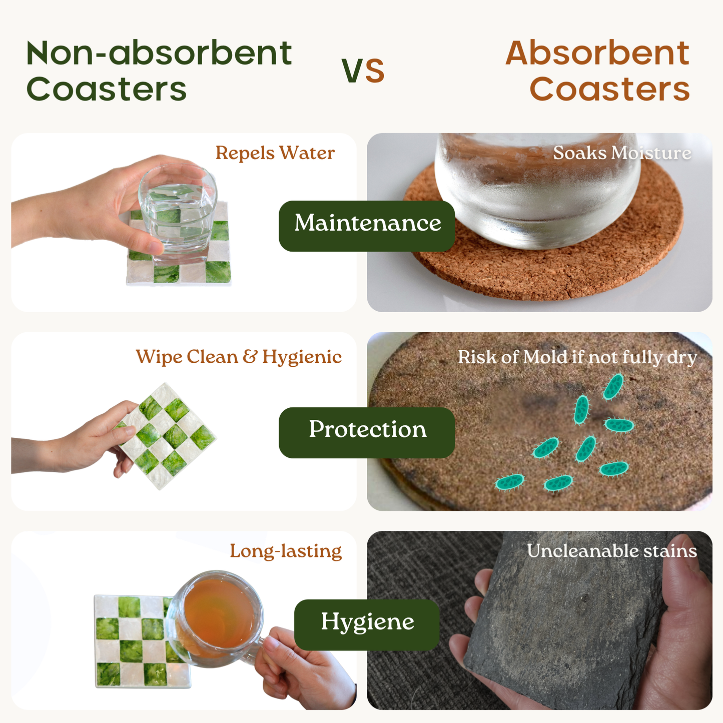 Coasters (Green)