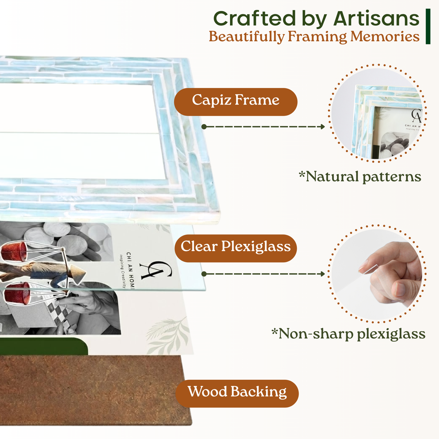 Picture Frame (Vertically Staggered)