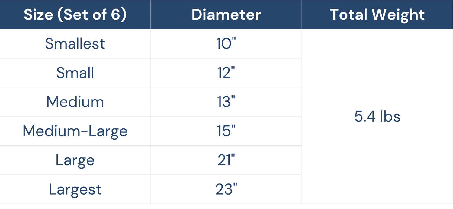 A size and weight reference chart for a set of 6 sizes, showing diameter measurements from 10 inches to 23 inches and a total weight of 5.4 lbs.